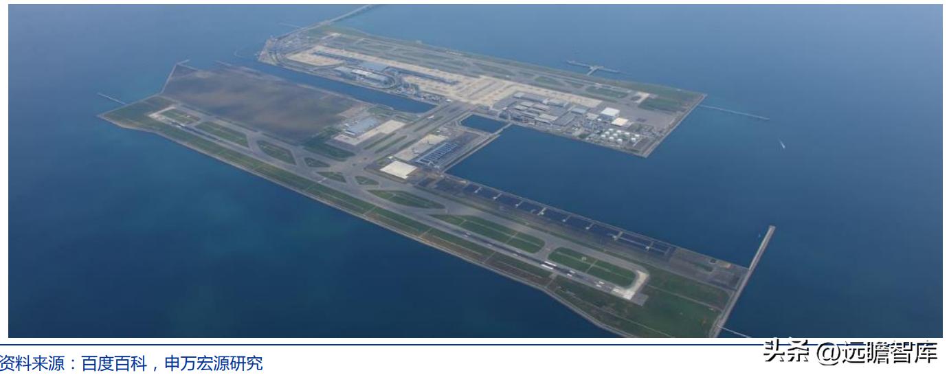 软土地基处理方法中哪个最好_高真空系列造地技术_软土地基处理技术