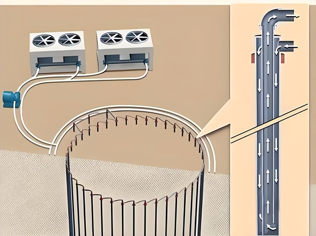 顶管工程洞口加固方法_地质条件与加固方法匹配_软土地基处理方法中哪个最好