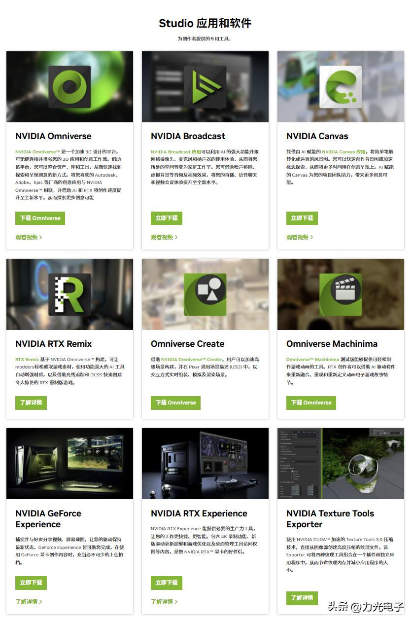 nvidia geforce 310m 显卡驱动_NVIDIA显卡驱动选择指南_NVIDIA Game Ready驱动与Studio驱动区别