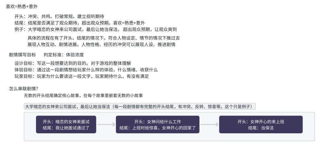 wcn wgn__ 游戏体验设计预测处理 