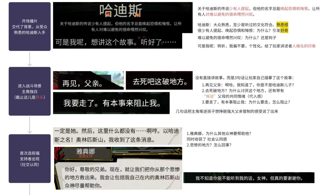  游戏体验设计预测处理 _wcn wgn_