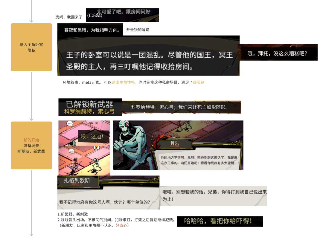 _ 游戏体验设计预测处理 _wcn wgn