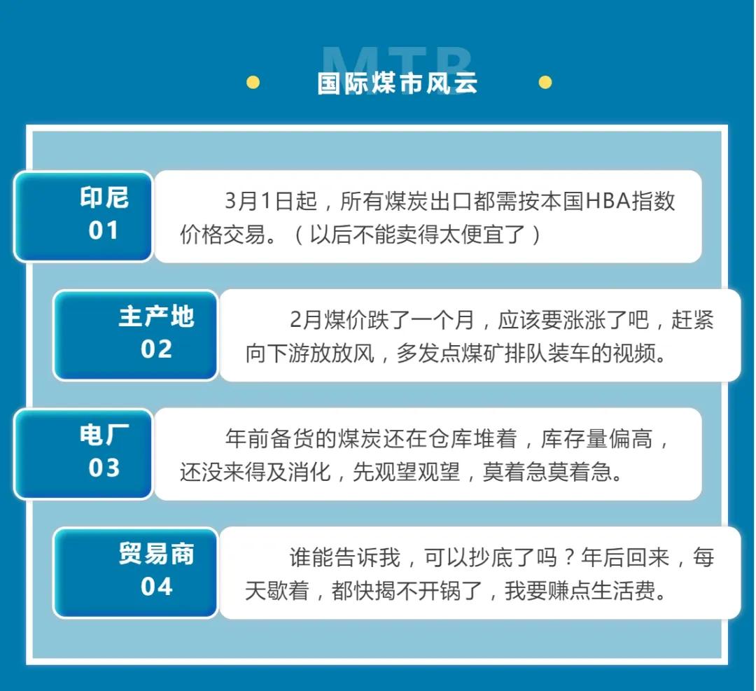 动力煤历史价格走势_神华外购煤长协价格调整_2月28日北方煤矿价格下跌