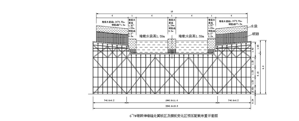 后张预应力孔道压浆浆液性能指标_真空压浆工艺施工要点_现浇箱梁安全专项方案