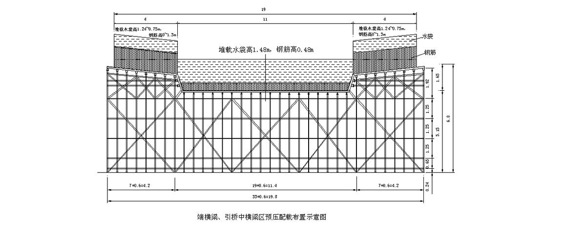 现浇箱梁安全专项方案_后张预应力孔道压浆浆液性能指标_真空压浆工艺施工要点