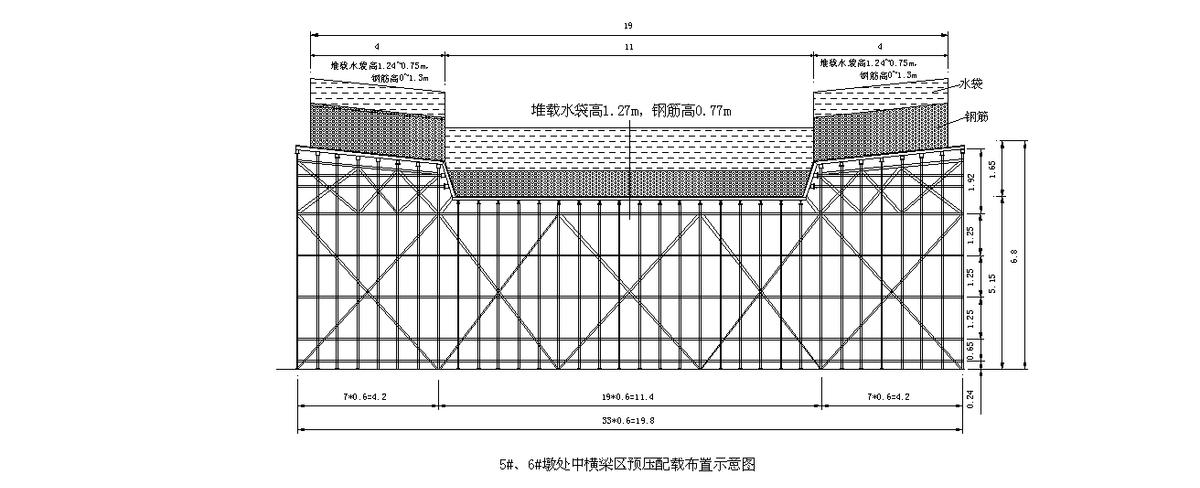 真空压浆工艺施工要点_现浇箱梁安全专项方案_后张预应力孔道压浆浆液性能指标