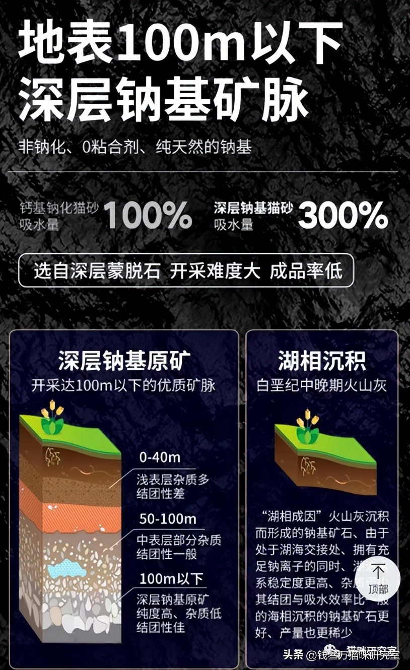 钙基钠基膨润土区别_河南钠基膨润土_膨润土猫砂加工工艺