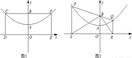 如图抛物线顶点m在x轴_抛物线与x轴交点_抛物线顶点坐标求解