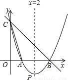 抛物线顶点坐标求解_抛物线与x轴交点_如图抛物线顶点m在x轴