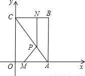抛物线顶点坐标求解_抛物线与x轴交点_如图抛物线顶点m在x轴