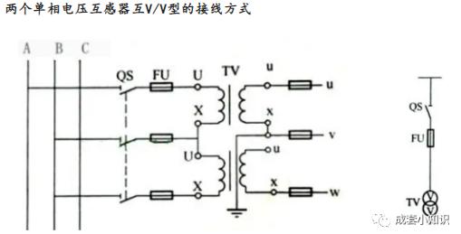 电压互感器工作原理_电压互感器接线方式_高压核相器