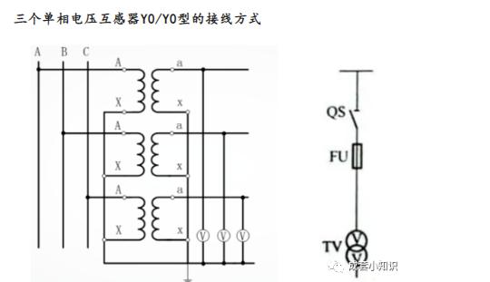 高压核相器_电压互感器接线方式_电压互感器工作原理