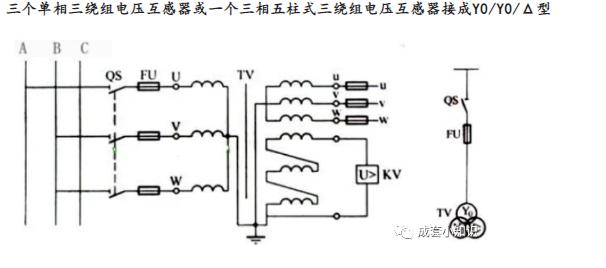 高压核相器_电压互感器接线方式_电压互感器工作原理