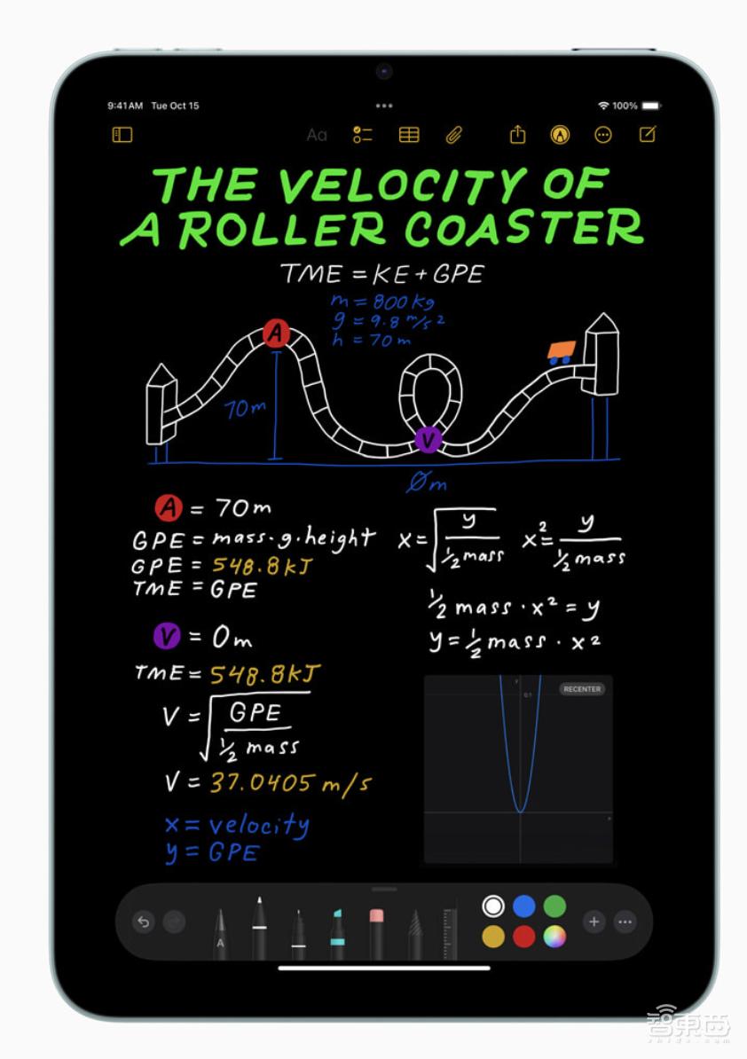 新ipadmini2怎么激活_iPadOS 18功能特点_新款iPad mini A17 Pro性能