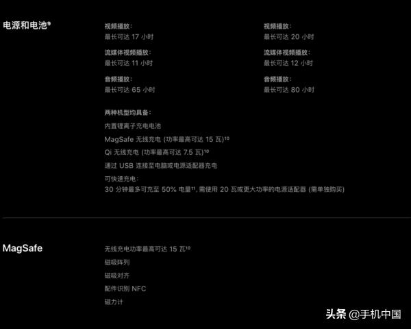 iPhone 12 mini与iPhone 12区别_iPhone 12系列购买指南_新ipadmini2怎么激活