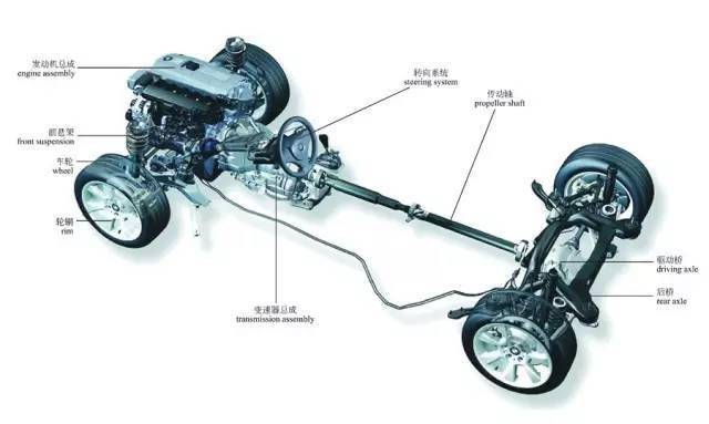 四冲程汽油发动机工作原理_汽车的气缸工作原理_汽车发动机拆分图
