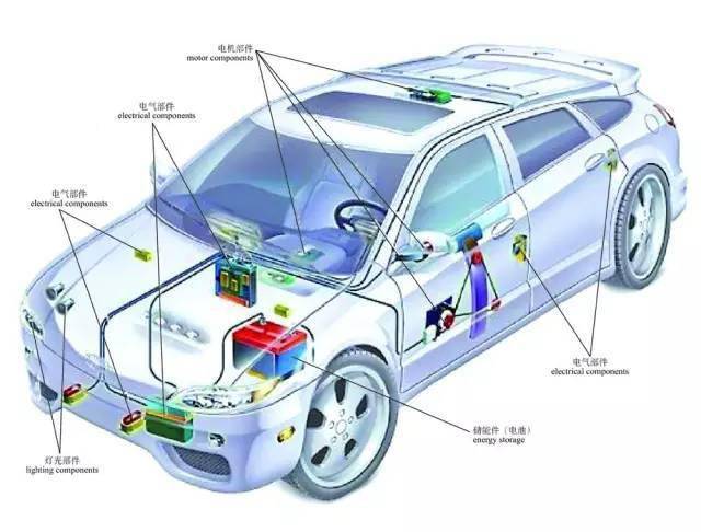 汽车的气缸工作原理_汽车发动机拆分图_四冲程汽油发动机工作原理