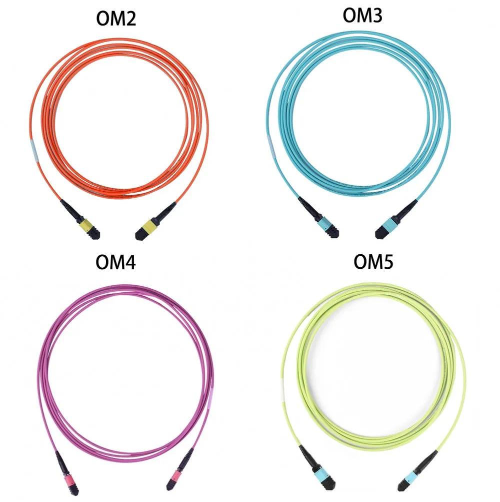 单模光纤跳线应用_光纤跳线OM2 OM3 OM4 OM5_跳线接口