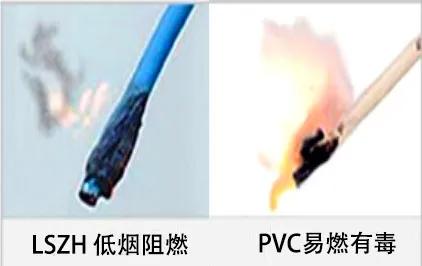 跳线接口_光纤跳线OM2 OM3 OM4 OM5_单模光纤跳线应用