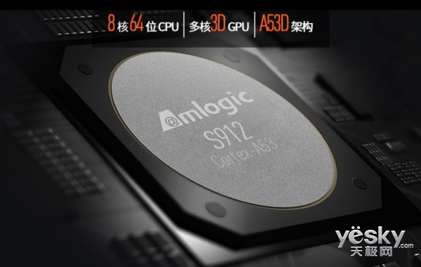 细说智能网络机顶盒的编年史