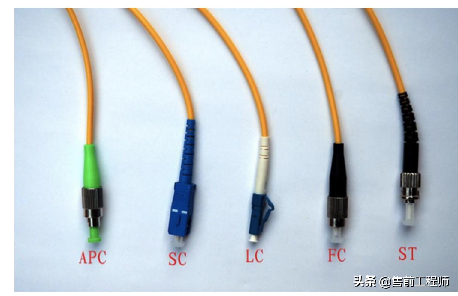 双绞线跳线水晶头_光纤跳线种类_跳线接口