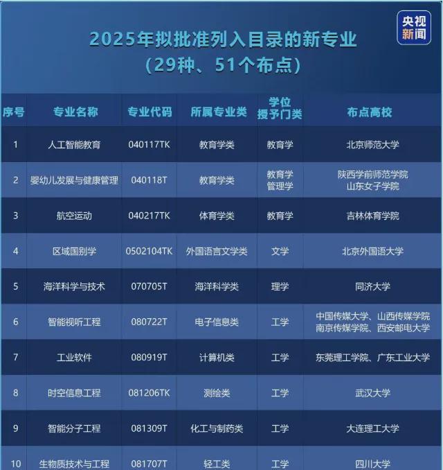 咸阳高新技术产业园区_咸阳高新区科技创新_中国西部AI创新港