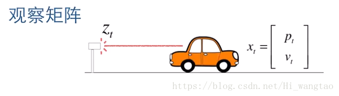 kalman滤波例子_卡尔曼滤波器应用_卡尔曼滤波器状态预测公式