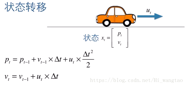 卡尔曼滤波器状态预测公式_卡尔曼滤波器应用_kalman滤波例子
