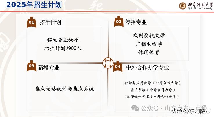 曲阜师范大学2025年招生政策_曲阜师范大学报考注意事项_曲阜师范大学美术系