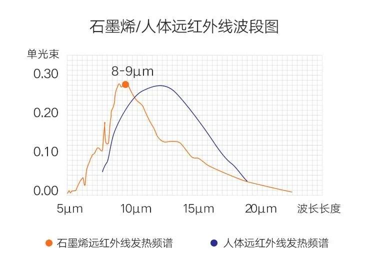 浪莎黑金羽绒裤 90%白鸭绒 139元清仓_羽绒裤怎么穿