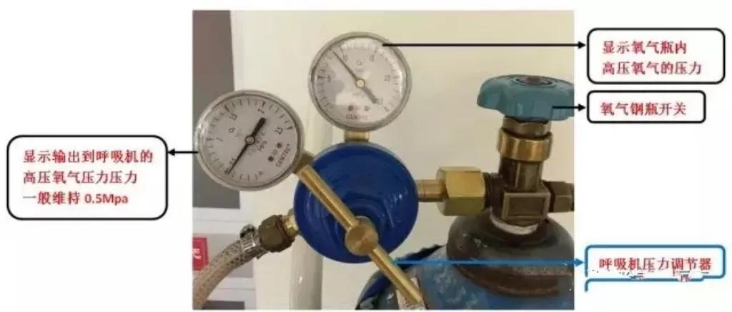 医用氧气钢瓶规格与耗氧量计算_氧气钢瓶连接方式与使用注意事项_气体减压阀使用