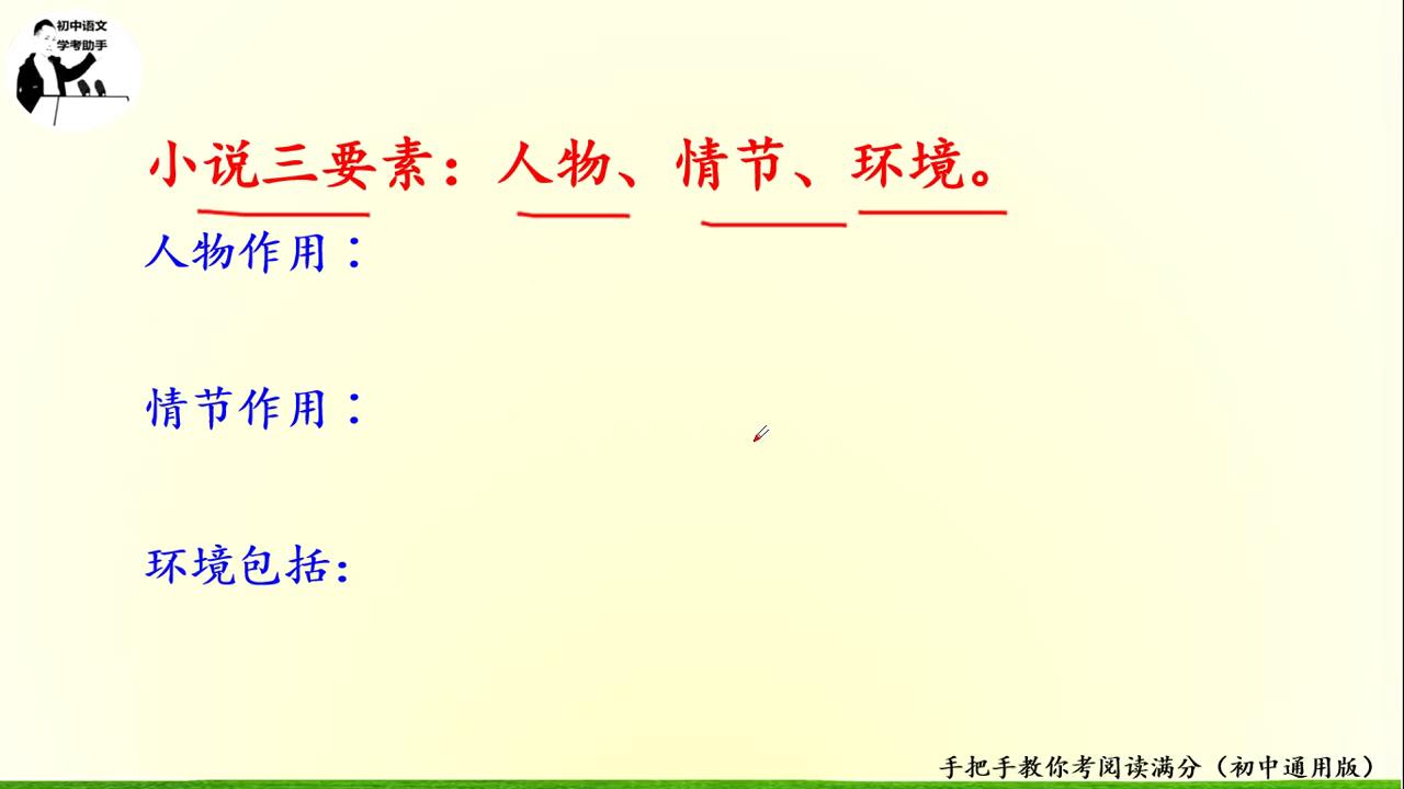 新闻文体的三大特点_记叙文阅读理解_记叙文六要素概括