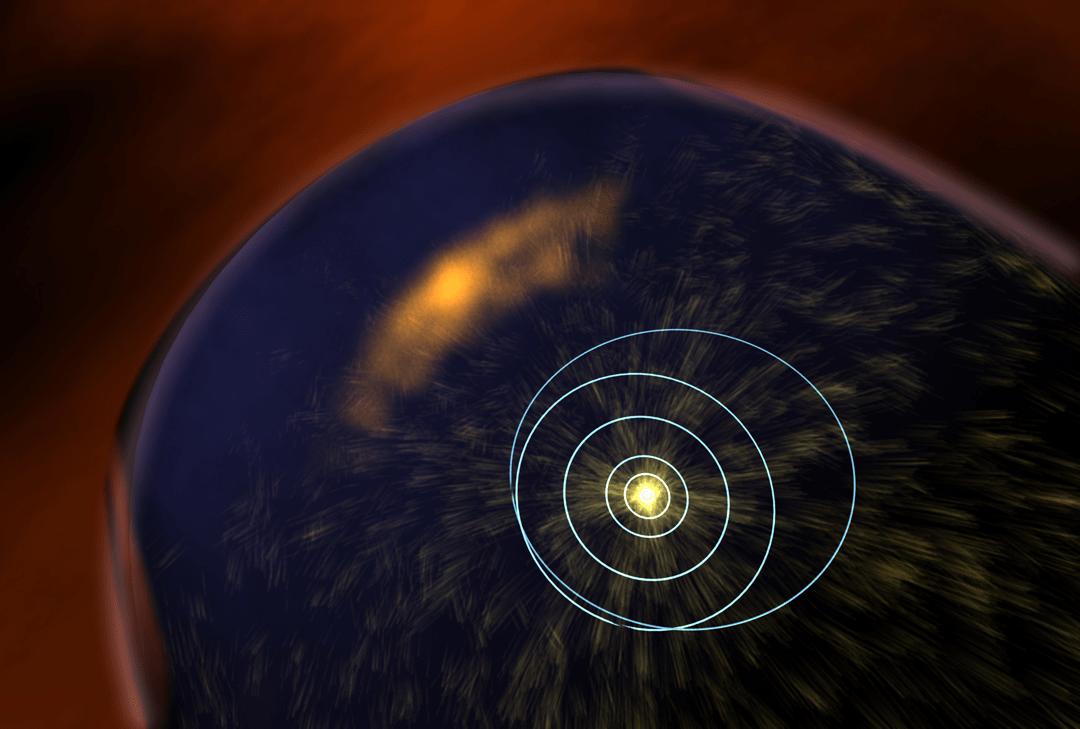 旅行者一号二号太阳系边缘火墙_奥尔特云探测器速度_太阳系边缘