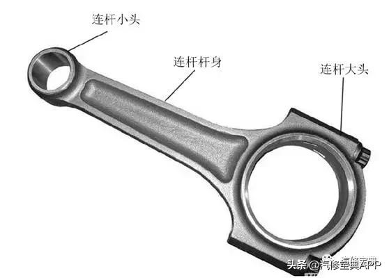 曲柄连杆机构组成_发动机基础知识整理_柴油机连杆瓦安装图片