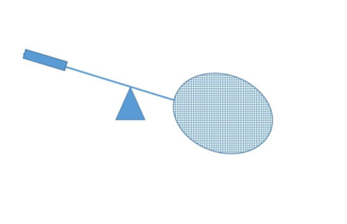 羽毛球拍怎么选?羽毛球拍选购指南