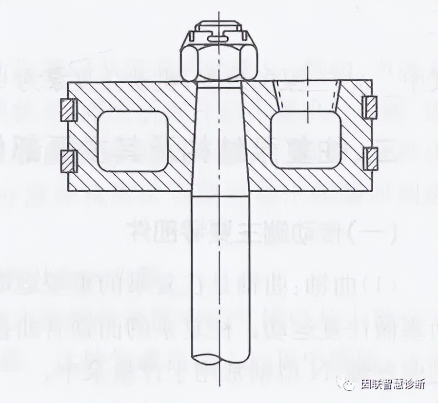 活塞、活塞杆及其密封_缸体轴瓦镗床_液缸体与缸套