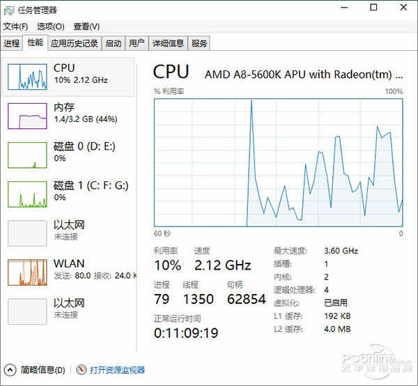 细数19个Win10与7不一样的地方
