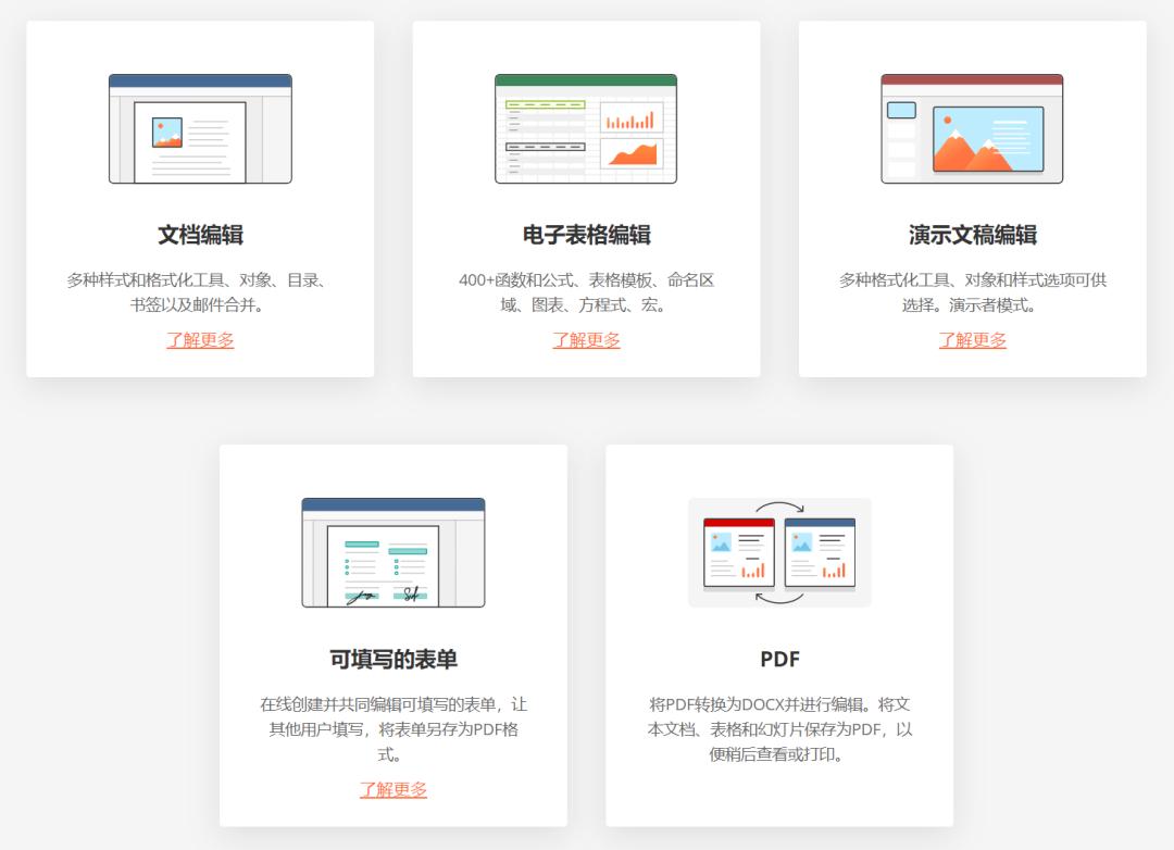 OnlyOffice免费开源办公套件_linux openoffice 启动_OnlyOffice办公软件优势