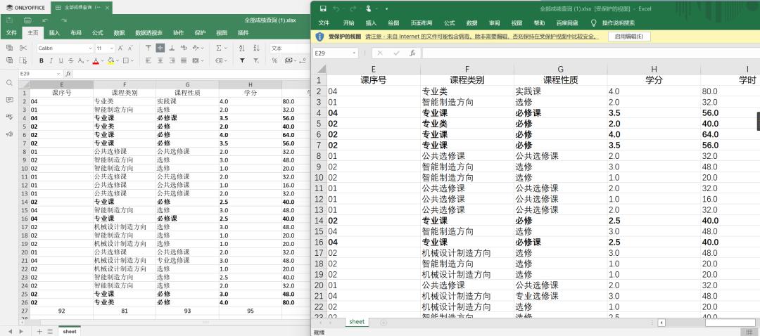 OnlyOffice免费开源办公套件_linux openoffice 启动_OnlyOffice办公软件优势