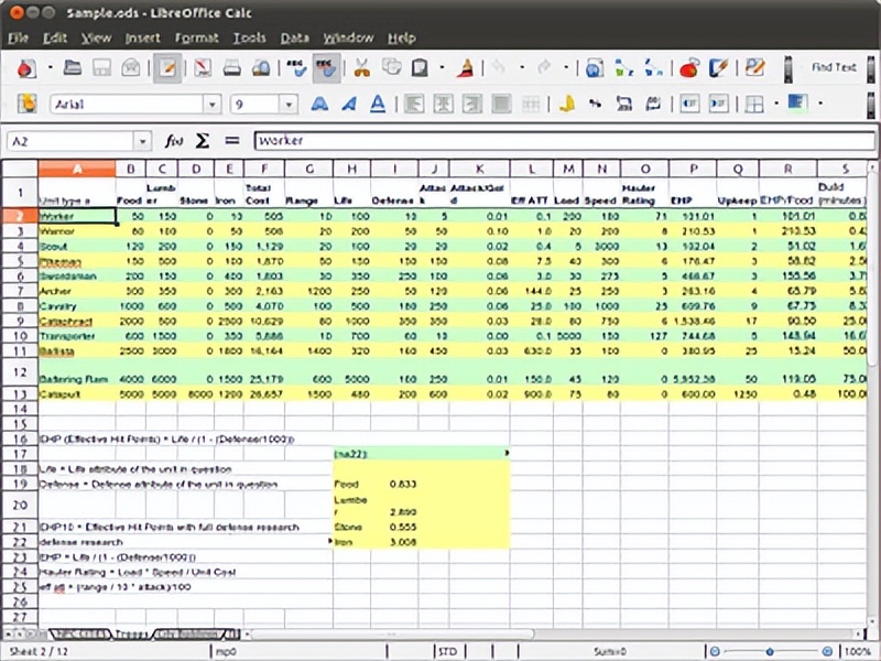 linux openoffice 启动_开源办公软件优势比较_LibreOffice免费办公软件