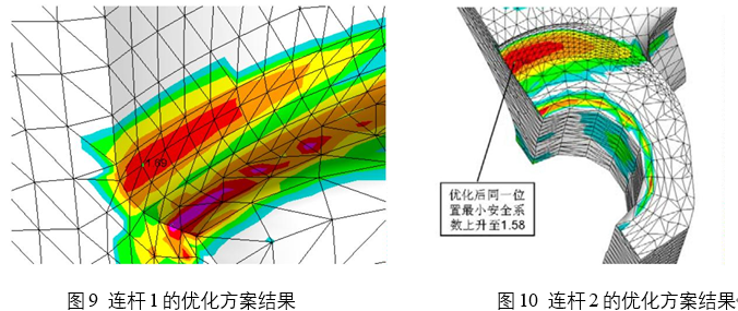 连杆是断面的_汽油机连杆结构分析_连杆螺栓强度优化