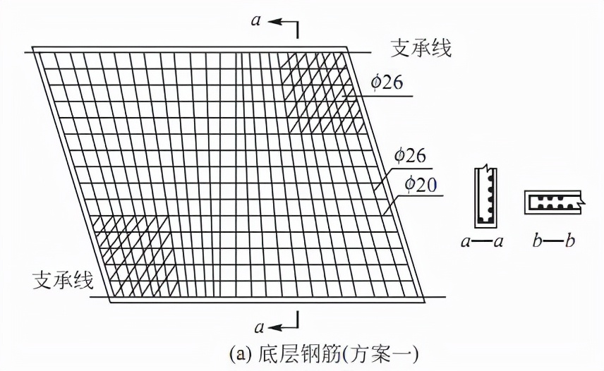 桥面板跨度__ 桥梁水文设计流量计算 