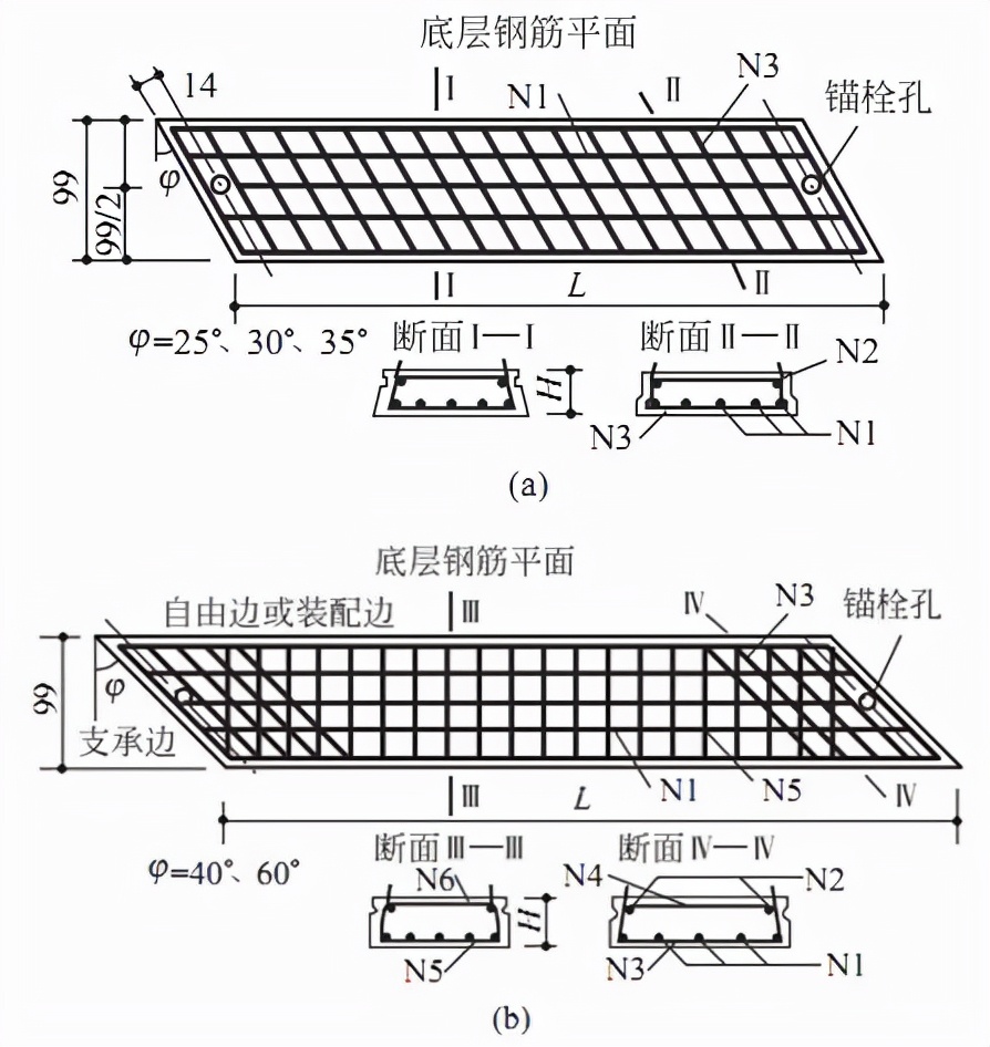 桥面板跨度__ 桥梁水文设计流量计算 