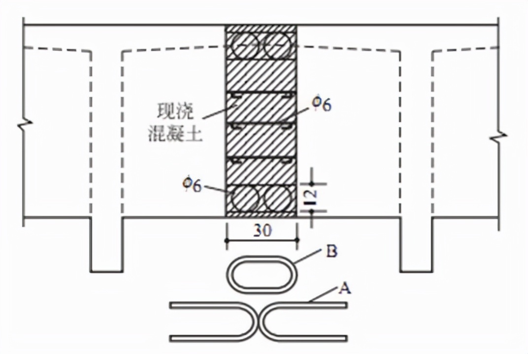 桥面板跨度__ 桥梁水文设计流量计算 