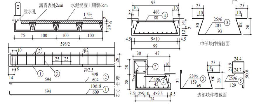  桥梁水文设计流量计算 _桥面板跨度_