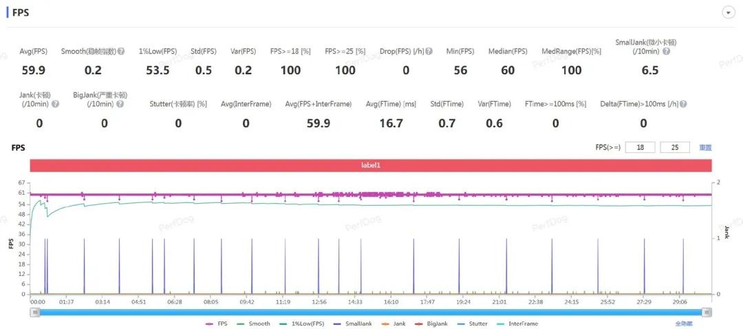 vivo Pad SE 优惠推荐_ipad 4 ios8_千元以内安卓平板推荐