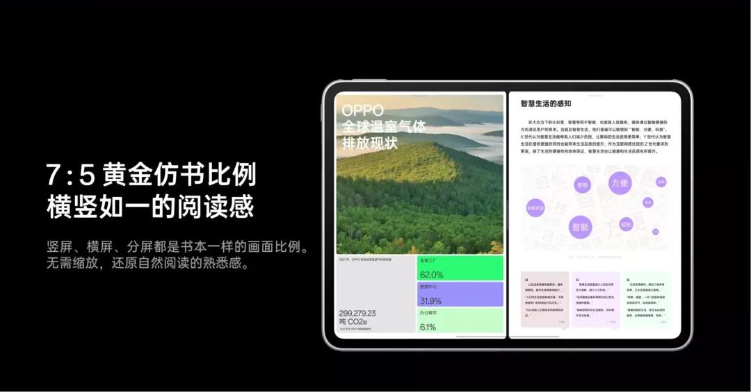 千元以内安卓平板推荐_ipad 4 ios8_vivo Pad SE 优惠推荐