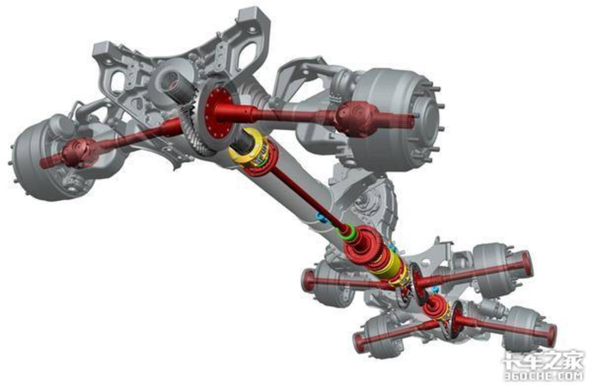 箱形梁图片_卡车大梁结构_非承载式车身承载能力