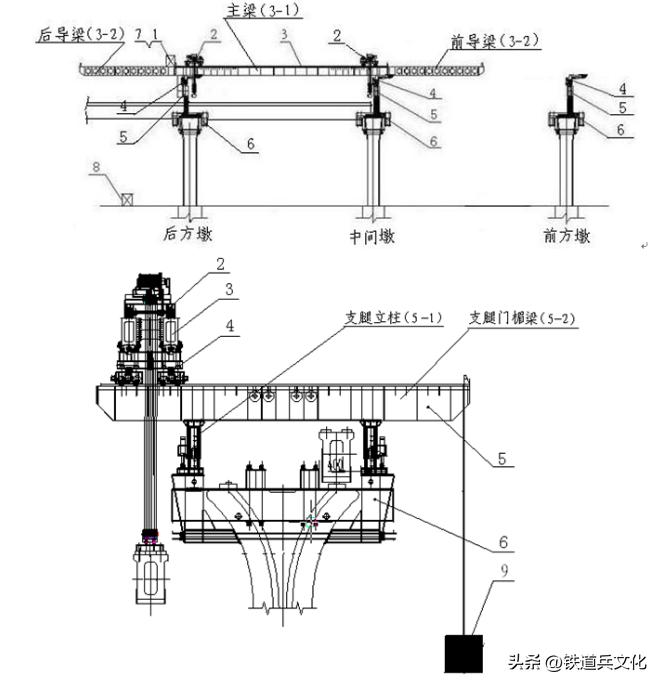 箱形梁图片__ 多片式梁拼组造桥机 发明专利 