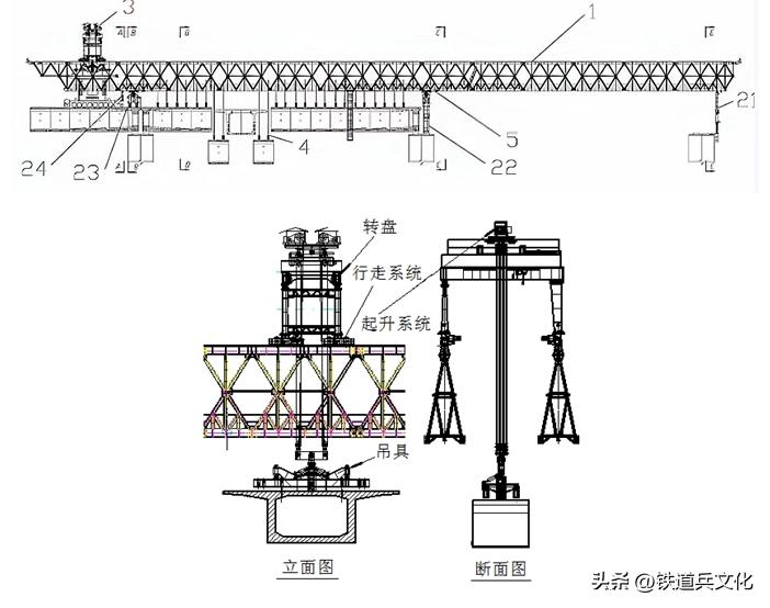 箱形梁图片_ 多片式梁拼组造桥机 发明专利 _